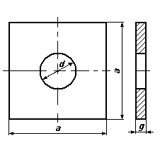Podkładki kwadratowe do konstrukcji drewnianych