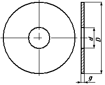 Podkładki okrągłe do konstrukcji drewnianych z otworem okrągłym
